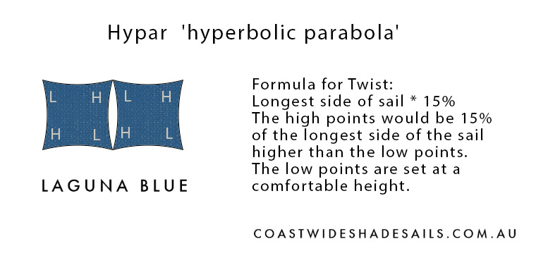 Hypar Hyperbolic Parobola Design